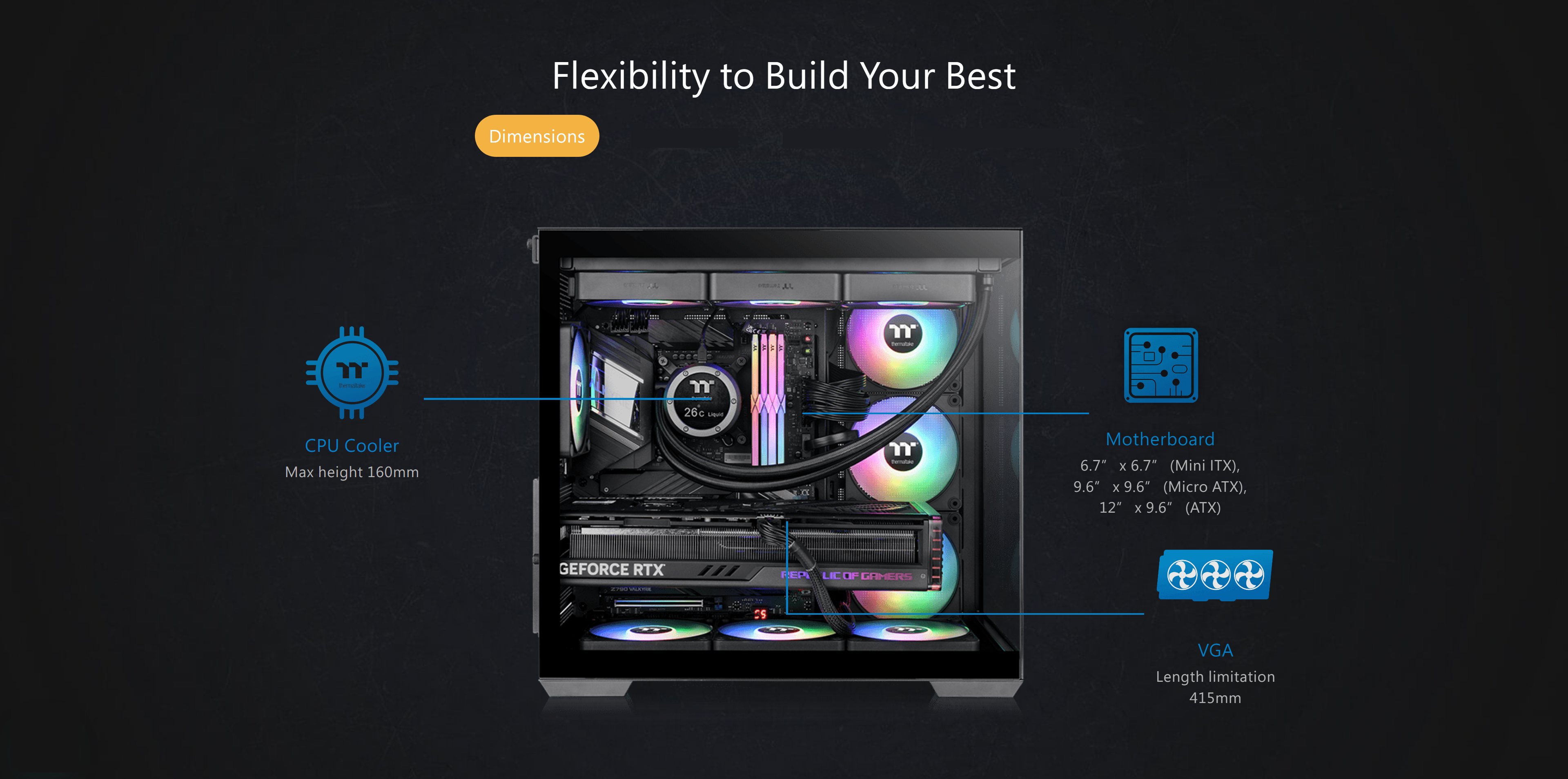 A large marketing image providing additional information about the product Thermaltake View 380 TG - Mid Tower Case (Black) - Additional alt info not provided